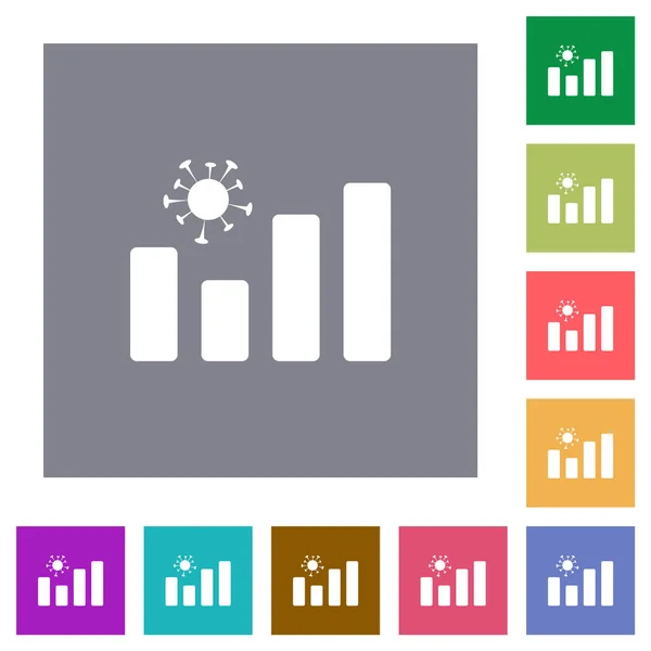 Gráfico Covid Iconos Planos Sobre Fondos Cuadrados Color Simple — Archivo Imágenes Vectoriales