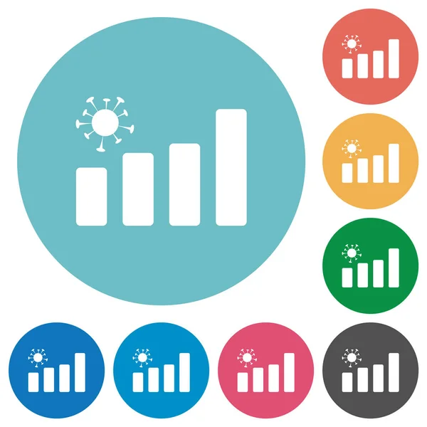 Covid Graph Lapos Fehér Ikonok Kerek Színes Hátterek — Stock Vector