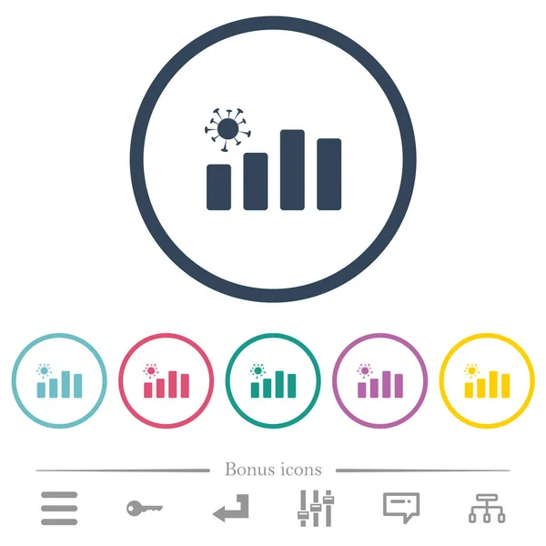 Iconos Color Plano Gráfico Covid Contornos Redondos Iconos Bonificación Incluidos — Archivo Imágenes Vectoriales