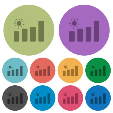 Renk yuvarlak arkaplan üzerinde Covid grafik daha koyu düz simgeler