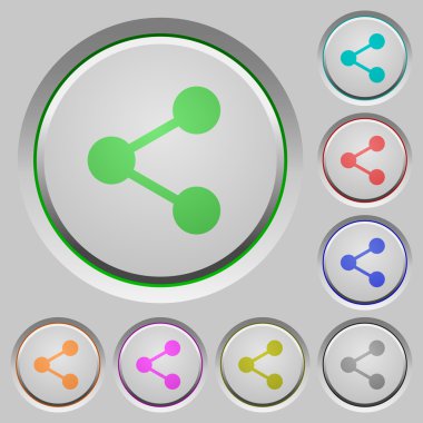 Basma düğmelerini paylaşmak