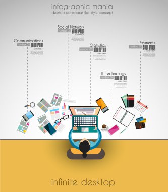 Takım çalışması ve brainsotrming için ideal çalışma alanı