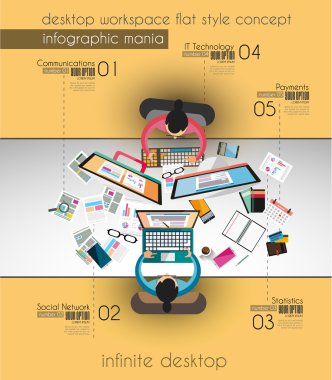 Takım çalışması ve beyin fırtınası için ideal çalışma alanı