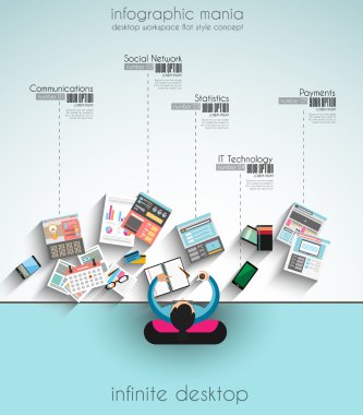 Takım çalışması ve brainsotrming için ideal çalışma alanı