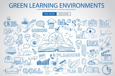 Learning Environment with Doodle design style