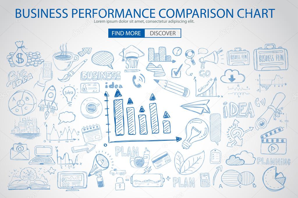 Stock Performance Comparison Chart