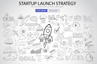 Strartup Fırlatma Stratejisi Kavramı