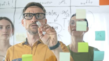 İş arkadaşları beyin fırtınası yapıyor, cam tahtaya strateji notları yazıyor, yaratıcı iş yeri toplantısında renkli yapışkan notlarla işbirliği yapıyorlar. Takım çalışması konsepti.