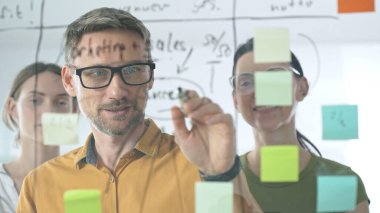 Gülümseyen iş adamları tartışma ve strateji planlaması yapıyor, modern ofis ortamında cam bir duvara renkli yapışkan notlar yapıştırıyor, takım çalışmasını ve işbirliğini teşvik ediyor