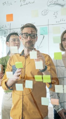 İşletme ekibi bir projede işbirliği yapıyor. Üzerinde yapışkan notlar ve işaretler olan cam bir tahta kullanarak fikir alışverişinde bulunuyor ve stratejik bir plan geliştiriyor.