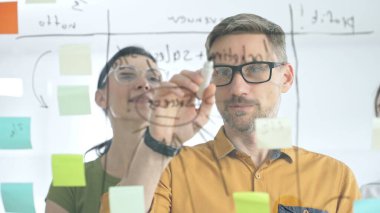 İş ekibi işbirliği yapıyor ve strateji kuruyor, cam bir tahtada yapışkan notlar kullanıyor, bir proje üzerinde birlikte çalışıyor, fikirleri paylaşıyor ve yenilikçi çözümler geliştiriyor.