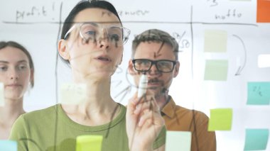 İşletme ekibi bir projede işbirliği yapıyor. Üzerinde yapışkan notlar ve işaretler olan cam bir tahta kullanarak fikir alışverişinde bulunuyor ve stratejik bir plan geliştiriyor.