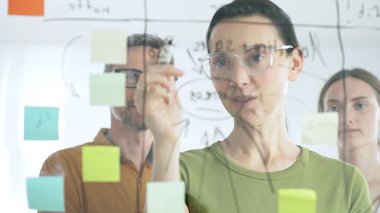 İş ekibi işbirliği yapıyor ve strateji kuruyor, cam bir tahtada yapışkan notlar kullanıyor, bir proje üzerinde birlikte çalışıyor, fikirleri paylaşıyor ve yenilikçi çözümler geliştiriyor.