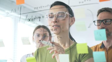 İş adamları stratejik hedefler üzerinde beyin fırtınası yapıyor, şeffaf beyaz tahta üzerinde renkli yapışkan notlar ve modern ofiste siyah kalemle yenilikçi kavramların haritasını çıkarıyorlar..