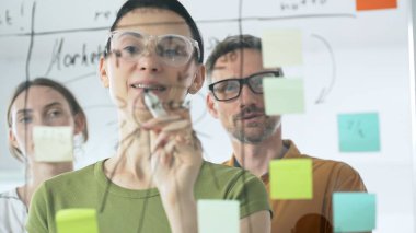 İş ekibi işbirliği yapıyor ve strateji kuruyor, cam bir tahtada yapışkan notlar kullanıyor, bir proje üzerinde birlikte çalışıyor, fikirleri paylaşıyor ve yenilikçi çözümler geliştiriyor.