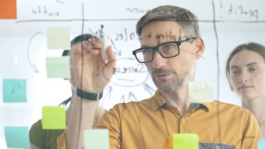 İki işadamı, beyin fırtınası sırasında renkli yapışkan notlarla kaplı cam bir tahtaya yazarak şirketleri için yeni fikirler ve stratejiler geliştiriyor.