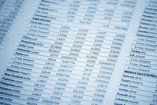 Informe del periódico financiero de negocios, lugar de trabajo del empresario —  Fotos de Stock