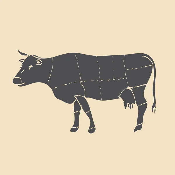 Rundvlees slager winkel teken — Stockvector