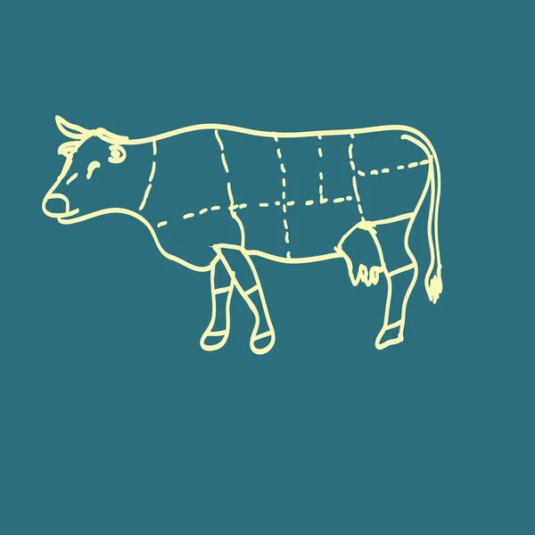 Rundvlees slager winkel teken — Stockvector