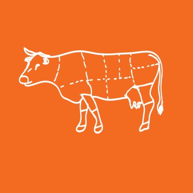 sığır eti kasap dükkanı işareti