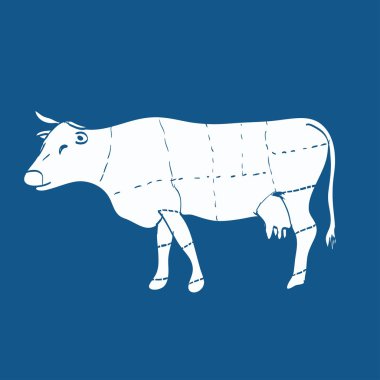 sığır eti kasap dükkanı işareti