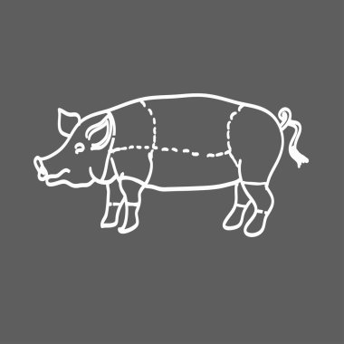 domuz eti kasap dükkanı işareti