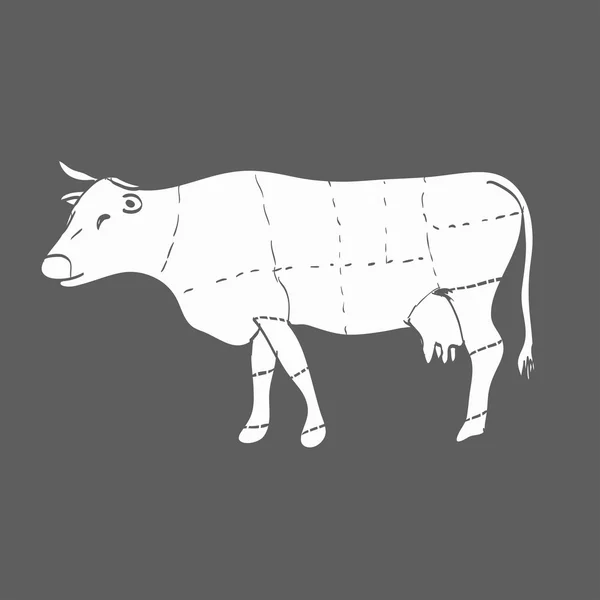 Sığır eti kasap dükkanı işareti — Stok Vektör