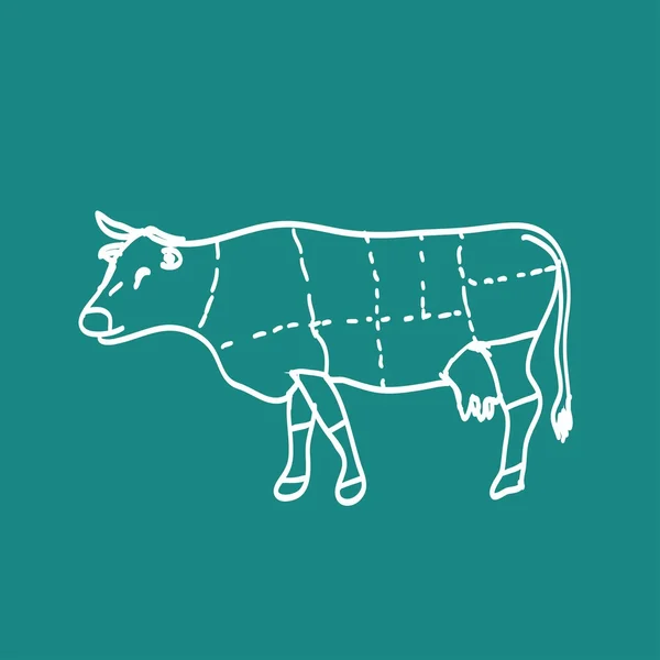 Знак магазину яловичого м'ясника — стоковий вектор