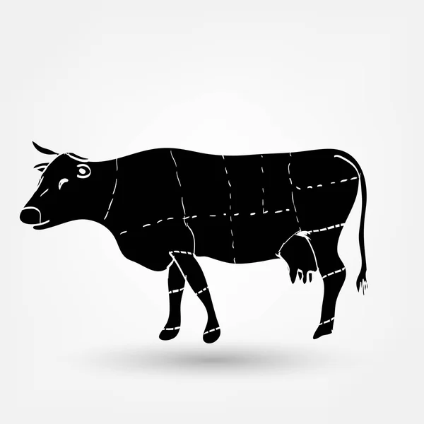 Знак магазину яловичого м'ясника — стоковий вектор