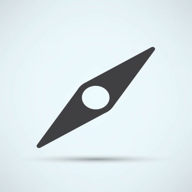 Pusula, seyahat simgesi