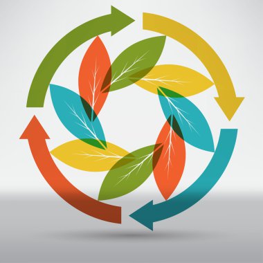 leaves with arrows, recycle icon