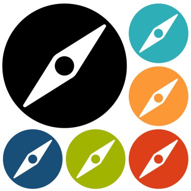 Pusula, seyahat simgeleri