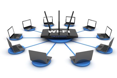 Dizüstü Wifi yönlendirici çevresinde
