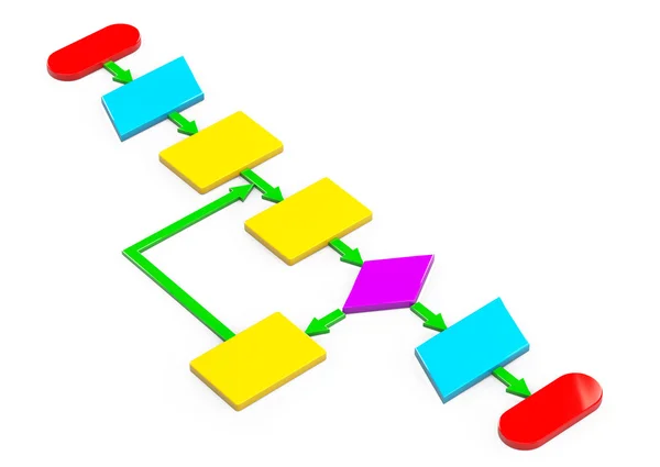 Algoritmo Multicolor Simples — Fotografia de Stock