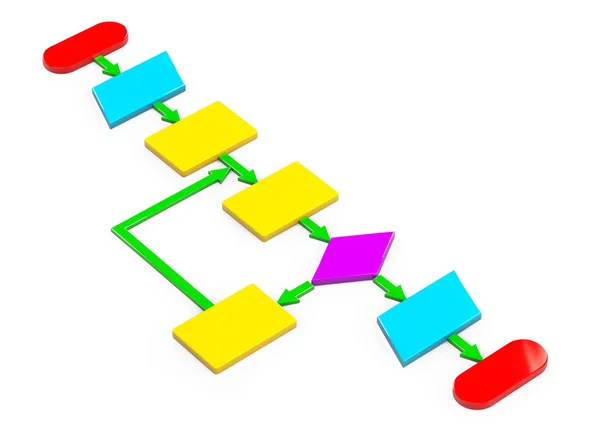 Простий алгоритм багатобарвної — стокове фото