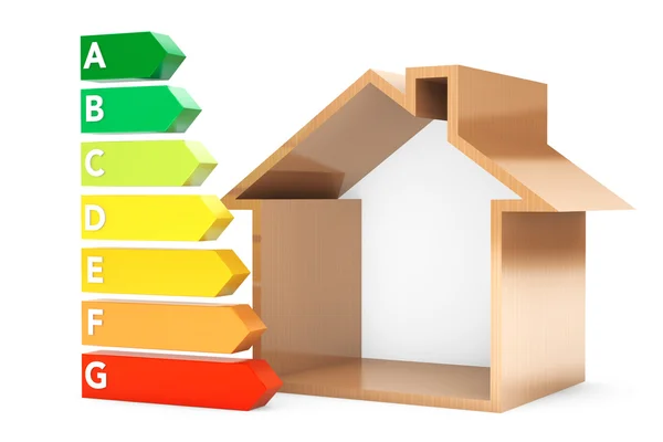 Energie-efficiëntie Rating grafieken met huis — Stockfoto