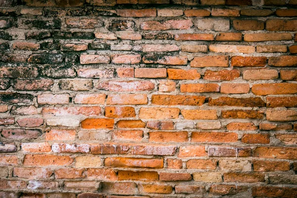 Brick wall with red brick, red brick background
