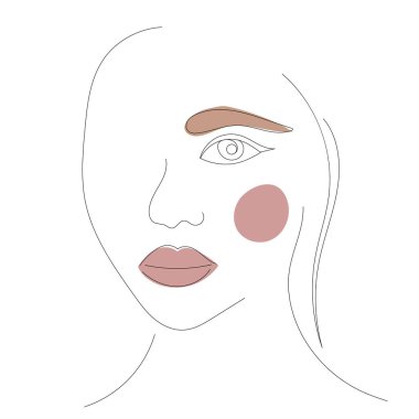 Bir kızın portresi. Sürekli tek bir çizgi çiziyor, izole edilmiş.