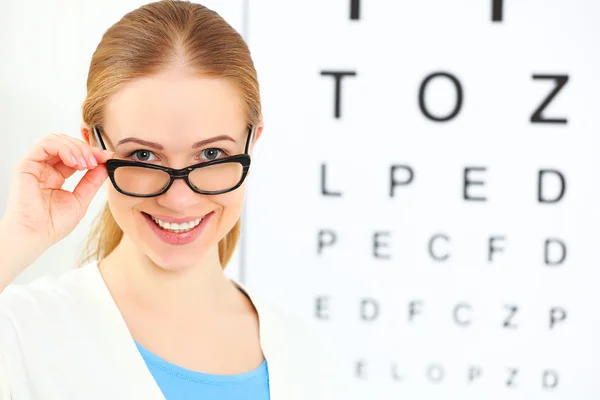 Verificación de la vista. mujer en gafas al médico oftalmólogo óptico —  Fotos de Stock