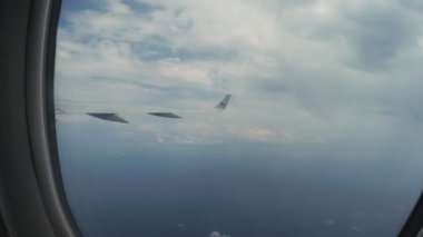 uçaktan görüntüleme