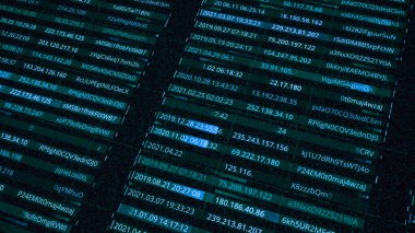 Şifreli veriler ve ağın IP adresleri. Animasyon. Ağ içindeki kullanıcıların kişisel elektronik verileriyle birlikte satırlar. Veritabanı oluşturulan parolalar ve IP adresleri