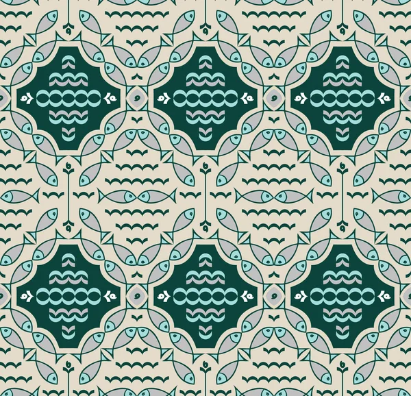 balıklar ile Seamless Modeli