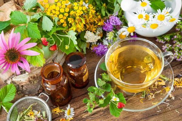 Image result for Alternative Health Blog