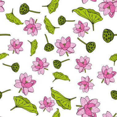 Beyaz arka planda Hint ya da kutsal nilüfer desenleri