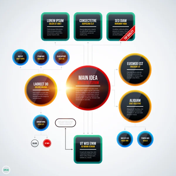 Šablona moderní organizačního diagramu — Stockový vektor