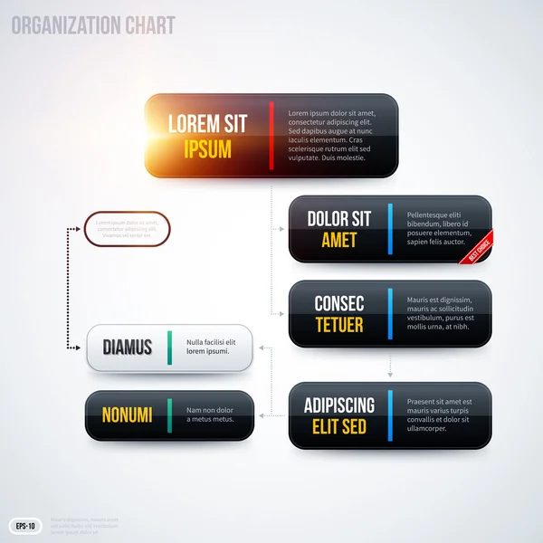Modern Organizational Chart
