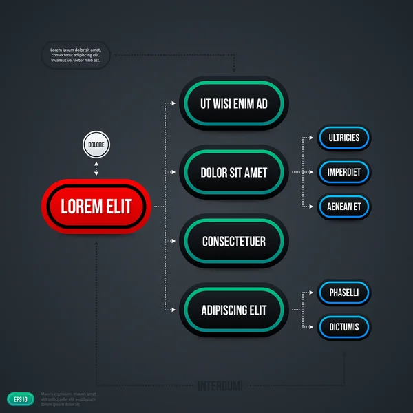 Sjabloon Organigram — Stockvector