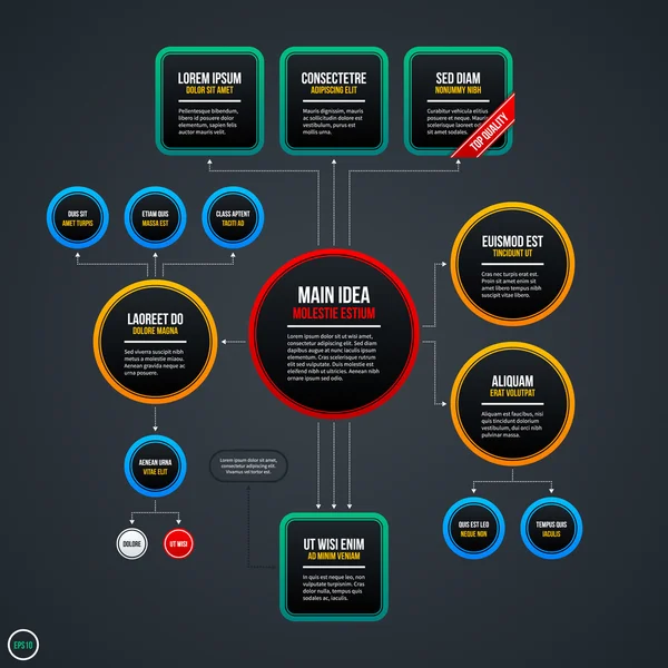 Organigramsjabloon — Stockvector