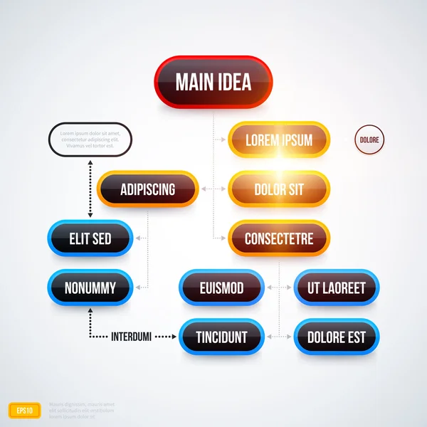 Vorlage für modernes Organigramm — Stockvektor