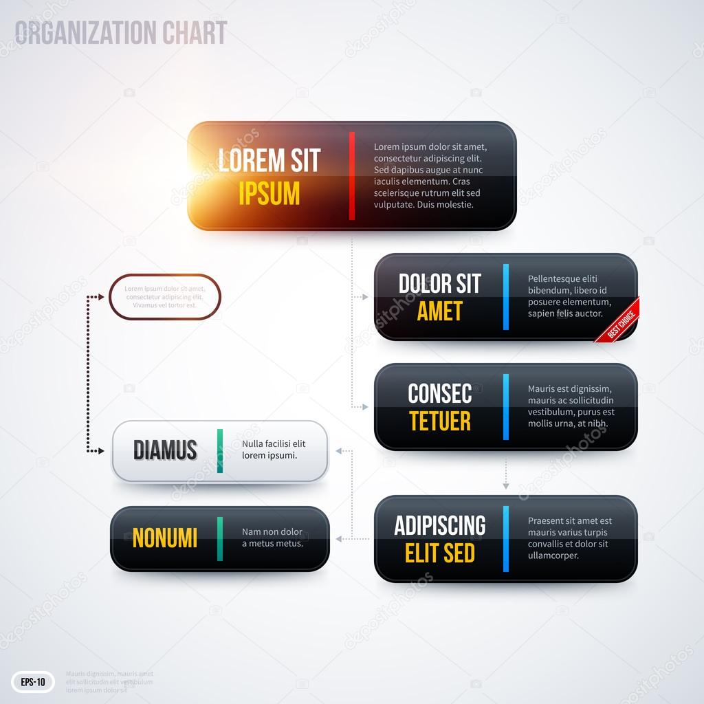 Modern Organization Chart Template